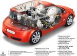 Renault Megane Sport 2006 года